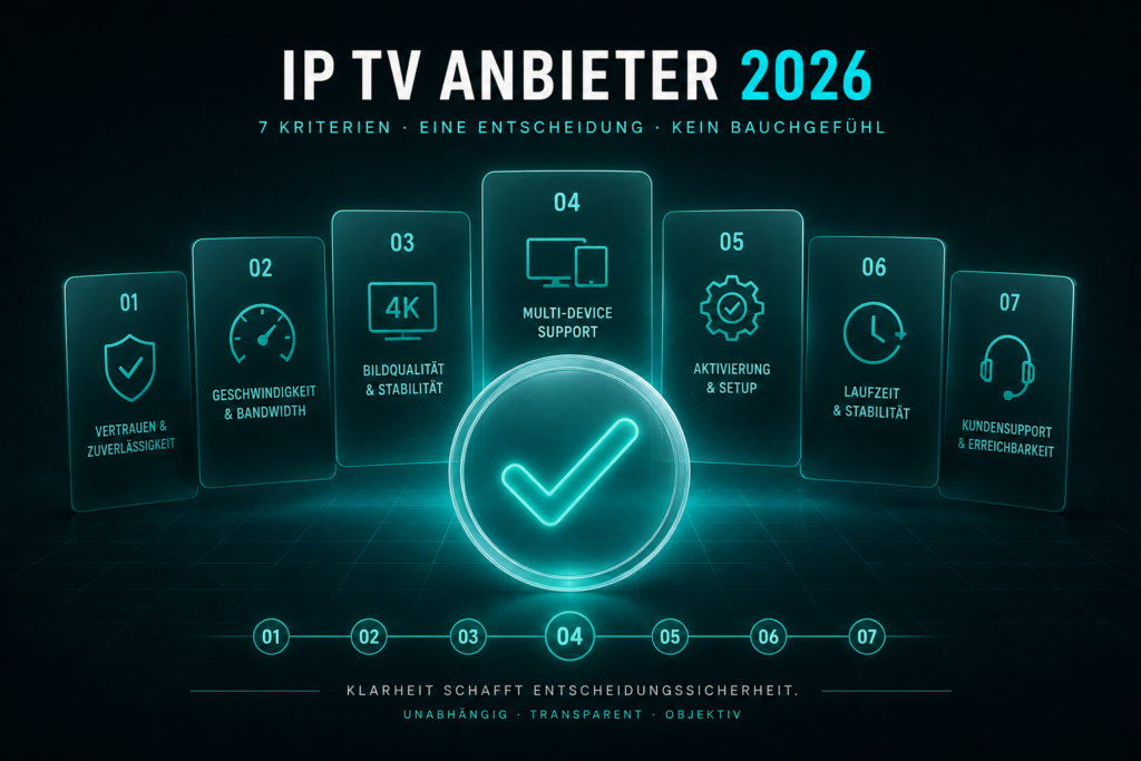 ip tv anbieter